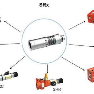 Wie sich Mobilhydraulik energieeffizient und präzise regeln lässt (Bucher Hydraulics)
