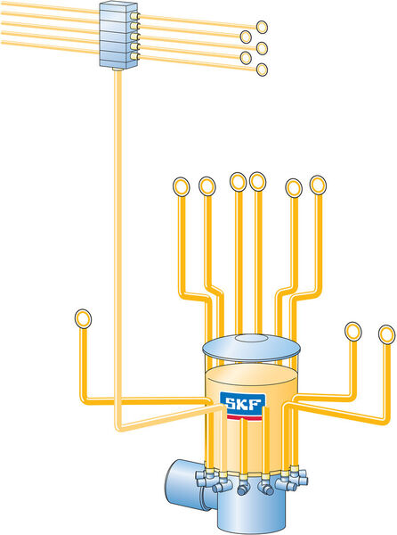 Für die Schmierung der neu konstruierten Vier-Walzen-Biegemaschine sorgen zwei SKF Mehrleitungsschmiersysteme mit Progressiv-Verteilern. (Bild: SKF)