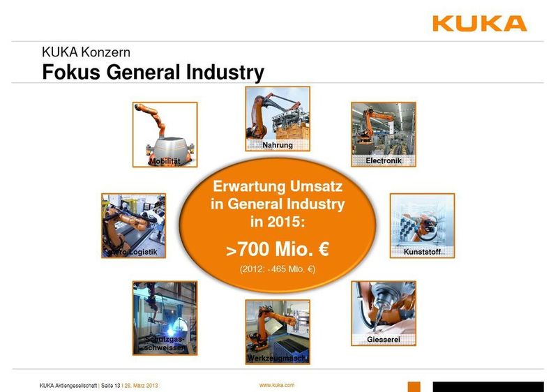  (Bild: Kuka)