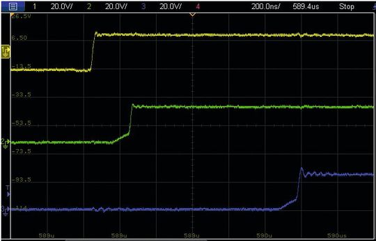 Abb. 2.5 Steigende Flanken in den drei Phasen eines Antriebsreglers mit erkennbaren Einschwingvorgängen im 40-Mhz-Bereich.(Bild:  Faulhaber)