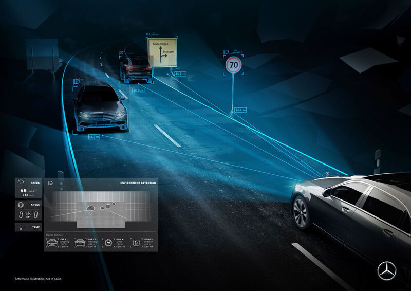 Leistungsfähige Computer werten die Daten aus und geben den Scheinwerfern die Kommandos zur bestmöglichen Anpassung der Lichtverteilung in allen Situationen. Um Blendung möglichst zu vermeiden, wird das Licht bei entgegenkommenden oder vorausfahrenden Fahrzeugen, anderen Verkehrsteilnehmern und Verkehrszeichen gedämpft. Durch die hohe Auflösung mit über eine Million Pixel kann bei DIGITAL LIGHT der auszublendende Bereich deutlich verkleinert und noch mehr Licht auf die Straße gebracht werden. Aktiv oberhalb von 30 km/h.  (Daimler AG)