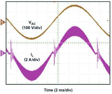 Bild 8: Stromverlauf mit der traditionellen Regelungsmethode.  (Bild: Texas Instruments)