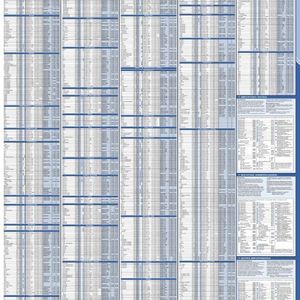 (Archiv: Vogel Business Media)