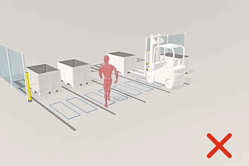 Hier besteht ein Restrisiko: Befindet sich ein Stapler auf einer Induktionsschliefe und hat dadurch die Muting-Funktion aktiviert, können Personen eine der anderen Stationen betreten, ohne dass dies vom Sicherheitssystem erkannt wird. Während des Mutings ist somit einfaches Umgehen problemlos möglich. (Bild: Leuze electronic GmbH + Co. KG )