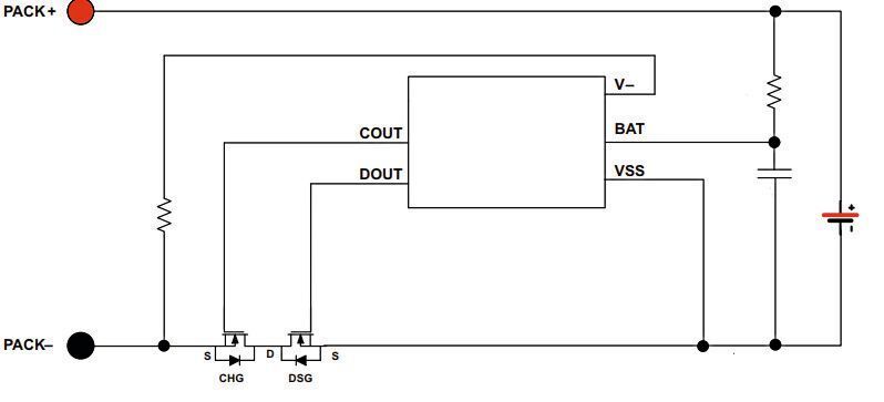 Bild 1: Vereinfachte Batterieschutz-Schaltung für eine einzelne Li-Ion-Zelle. (Texas Instruments)