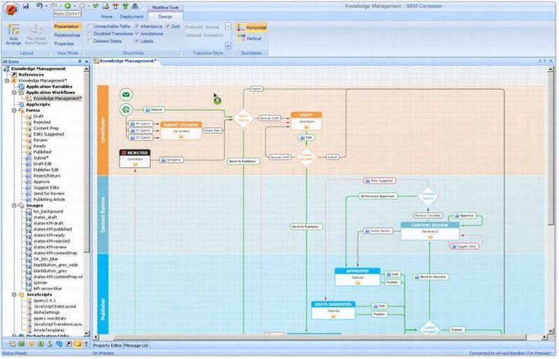 Im Zentrum des Serena Service Managers steht die flexible Prozessverwaltungsplattform. Die Anwendung ist rollenbasiert und lässt sich somit von allen Service-Desk-Mitarbeitern einfach bedienen. Ausführliche Berichte und Dashboards bieten durchgängige Transparenz für Probleme und Statusmeldungen entlang des gesamten Service-Lebenszyklus. (Archiv: Vogel Business Media)