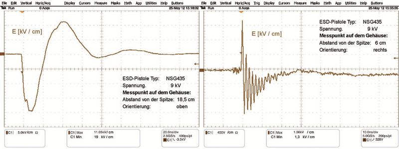 Bild 6: Messung der elektrischen Feldstärke auf Pistole 1 am zweiten Messpunkt „Maximales E“ mit dE/dt mit ungefähr 10 TV/s cm (links) und Messung der elektrischen Feldstärke auf Pistole 1 am dritten Messpunkt 4 TV/s cm (rechts) (Langer EMV)