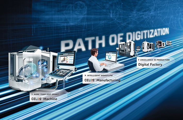 Auch in der medizintechnischen Fertigung will DMG Mori die Digitalisierung vorantreiben, um die Dokumentation und Nachverfolgung im Fertigungsprozess zu vereinfachen und zu beschleunigen. (DMG Mori)