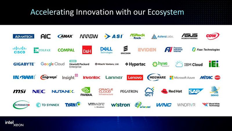 Intel Xeon 6 (Bild: Intel)