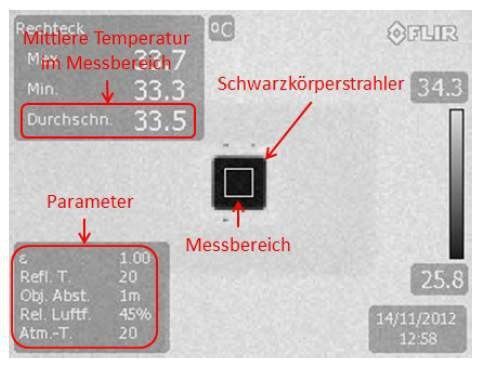 Beispielaufnahme zur Messung der Temperaturgenauigkeit. Der Schwarzkörperstrahler befindet sich in der Mitte des Gesichtsfelds und wird über einen quadratischen Bereich ausgewertet. Die eingestellten Parameter, Messbereich und die für den Messbereich ermittelten Temperaturen werden in den Aufnahmen angezeigt. (Flir E30 Wärmebildkamera) (Fraunhofer IOSB)