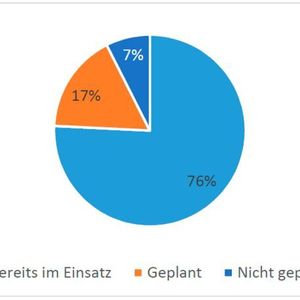 (ifsma / Klaus Heinzelbecker)
