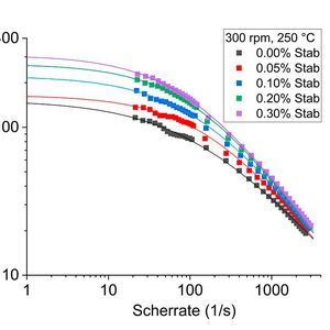 Bild 2a: (Bild:  Fraunhofer-LBF)