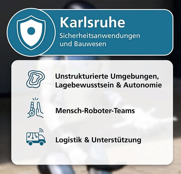 Fokus auf Sicherheit: In Karlsruhe stehen Rettungseinsätze, das Lagebewusstsein und die Kooperation von Mensch und Maschine im unstrukturierten Gelände im Mittelpunkt. (Bild: Fraunhofer IOSB)
