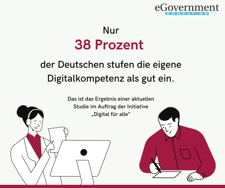 Mit einer Durchschnittsnote von 3,1 bewerten die Deutschen die eigenen Digitalkompetenzen, das zeigt eine Studie im Auftrag der Initiative „Digital für alle“. Lediglich 38 Prozent der Befragten schätzen ihre Kenntnisse als gut ein. Dabei ließ die Selbsteinschätzung auch eine klare Diskrepanz zwischen den Altersgruppen von 16 bis 29 Jahren (Schulnote: 2,6) und Älteren ab 75 (Schulnote 3,9) erkennen.  (Bitkom / Digital für alle)