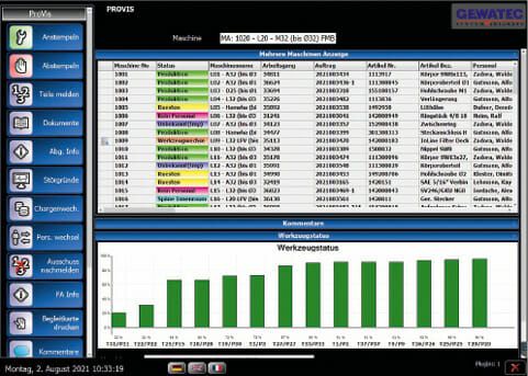 (Das mobile Interface erleichtert es Drehern, ihre Arbeit effizient zu organisieren. Bild: Gewatec)