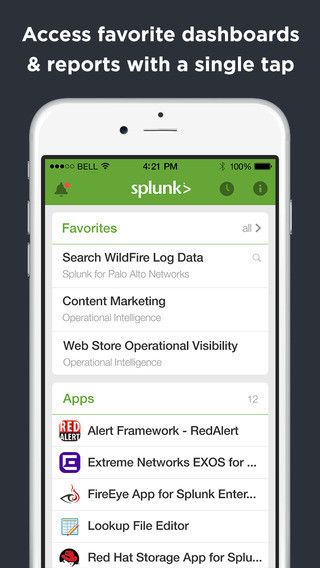 Die Splunk-App erlaubt den einfachen Zugriff auf bevorzugte Reports und Dashboards. (Bild: Splunk)