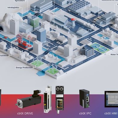 Bosch Rexroth erweitert CtrlX Automation um neue Produkte, Funktionen und vorgefertigte Solution Sets, die das Engineering in unterschiedlichen Anwendungsbereichen erleichtern. (Bild: Bosch Rexroth AG)