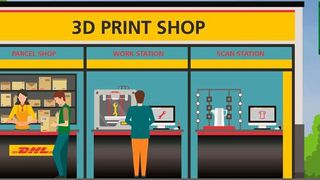 DHL hat bereits Pop-up-Shops für den 3D-Druck getestet umd empfiehlt Unternehmen, ihre Logistikpartner bereits ab der Analysephase zu beteiligen, um die potenziellen Vorteile der Technik maximieren zu können. (DHL)