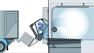 Bild 1: Häufig entstehen Unfälle an der Rampe, weil der Lkw-Fahrer zu früh abfährt, obwohl die Beladung noch in vollem Gange ist. (Archiv: Vogel Business Media)
