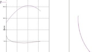 Artas Engineering hat die altuelle Version 7.0 seiner Software SAM für den Getriebeentwurf veröffentlicht. (Bild: Artas)