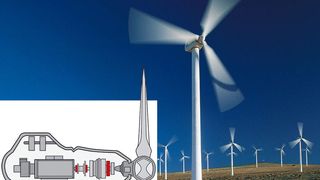 Aufbau des Triebstrangs einer Windkraftanlage. In rot gekennzeichnet: die Welle-Nabe-Verbinungen mit Schrumpfscheiben.  (Bild: Stüwe)