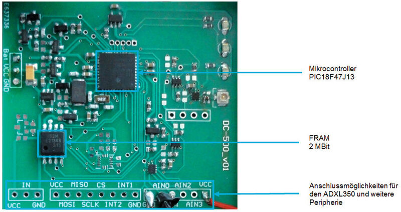 Bild 1: Sensorboard mit PIC18F47J13-MCU von Microchip (Bild: microsensys GmbH)