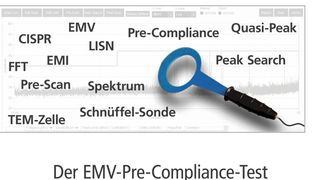 ALLDAQ_Tekbox_Whitepaper_EMV_Pre_Compliance_800hoch ()