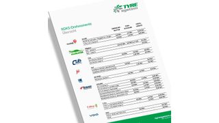 Auf einen Blick: Anzugdrehmomente für alle wichtigen RDKS-Sensoren von Tyresystem. (Tyresystem)