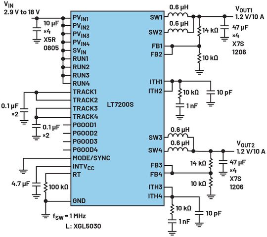 Figure 2. Dual phase paralleled as a 10 A/10 A dual-output PMIC.(Source:  Analog Devices)