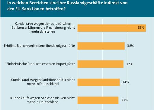  (Photo:VDMA)