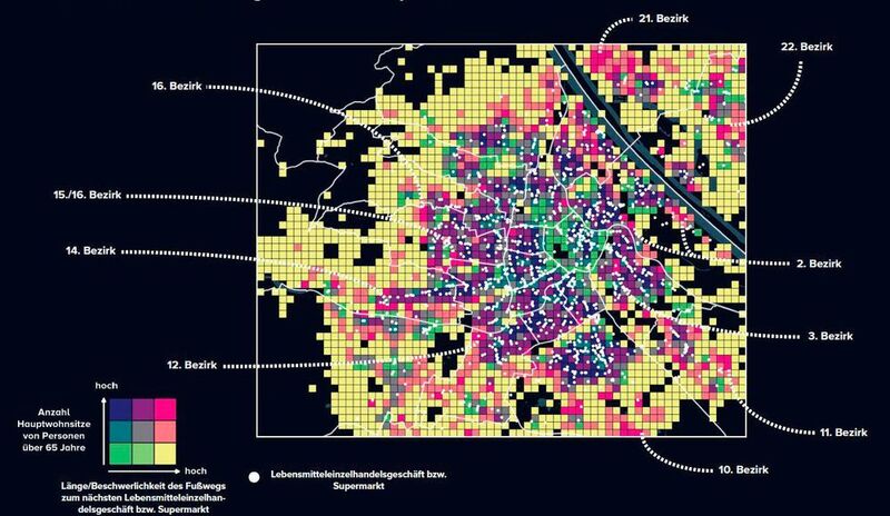 COVID-19-Risikogruppe der über 65-Jährigen in Verbindung mit einem langen Fußweg zum nächsten Lebensmittelgeschäft. (TU Wien)