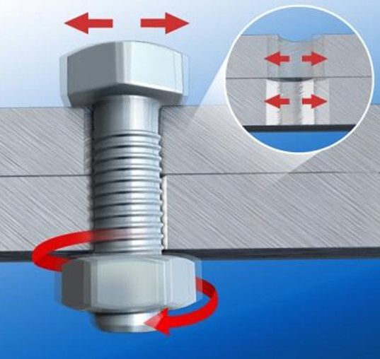 Eine Schraube, egal mit welchem Gewindedurchmesser, wird beim Anziehen axial (in Achsrichtung) wie eine elastische Feder gedehnt. (Bild: Henkel)