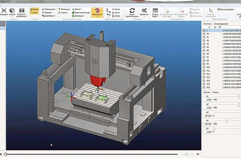 Es können die Schweißbahn und FSW-Prozessparameter programmiert werden, aber auch die Ansteuerung von Spannvorrichtungen / Spannelementen bereits in der CAD/CAM-Umgebung.  (Bild: Grenzebach)