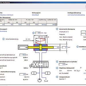 Flexible Konfiguration eines Prüfzylinders der Baureihe 320 von Hänchen.