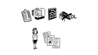 Eine Materiallogistik-Mitarbeiterin in einem Fertigungsunternehmen wird mit Produkt-Änderungsmitteilungen und Abkündigungen überschwemmt. Die manuelle Bearbeitung dieser Informationen ist äußerst zeitaufwendig. Der smartPCN-Standard schafft hier Abhillfe. (COG)