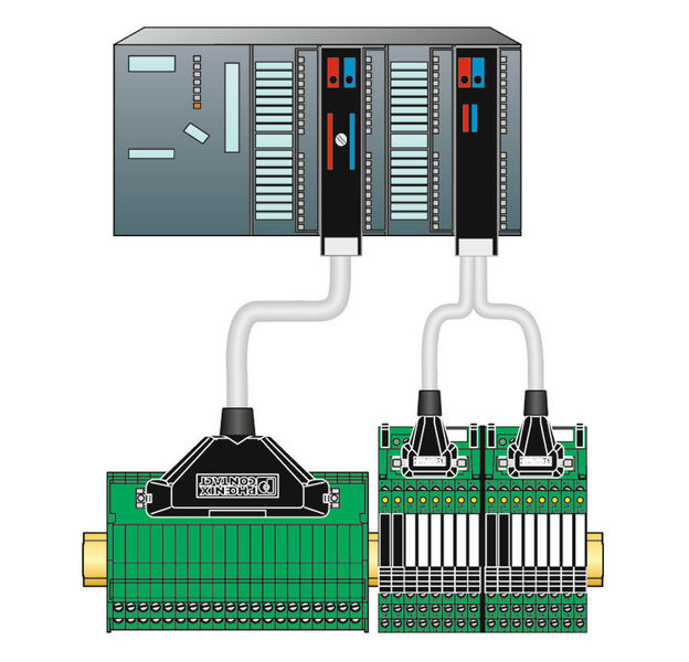 The system cabling solution comprises the front adapter, system cable, and interface modules.  (Picture: Phoenix Contact)