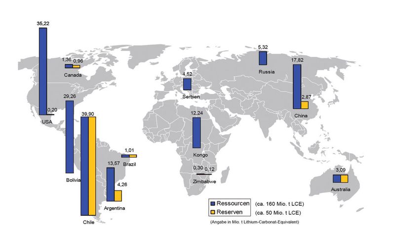 Lithium ist weltweit verfügbar. Im Gegensatz zu seltenen Erden kann der Rohstoff nicht nur in China gefördert werden.  (Bild: ZSW)