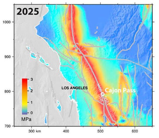 Present-day (2025) modeled Coulomb stress accumulation of the southern San Andreas fault system in regional context. Overlaid fault traces can be seen in gray. The white circle marks the location of the Cajon Pass and the three adjacent fault segments. The colors show the Coulomb stress, which indicates whether an earthquake is more or less likely to occur there.(Source:  © Liliane Burkhard)