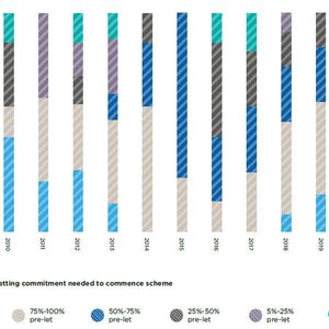 (BCS: Technology & Power: The Energy Conundrum – Summer 202)