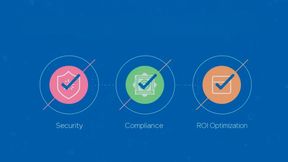 Der Microsoft Copilot Readiness Service, der auf der Technologie von AvePoint basiert, reagiert auf die zunehmenden Anforderungen an Sicherheit, Compliance und ROI-Optimierung.  (Bild: Canva / KI-generiert)