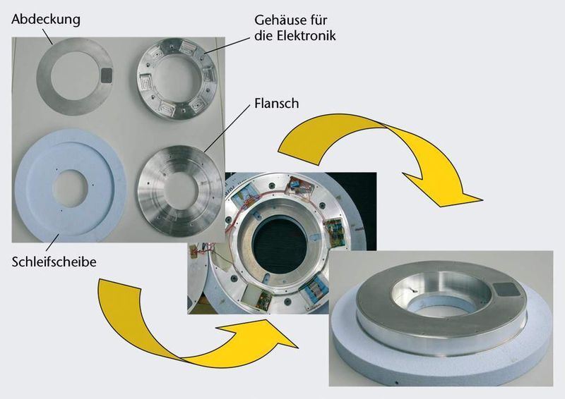 Bild 2: Die Schleifscheibe mit integriertem Temperatursensor besteht aus einem Schleifkörper, einem Metallgehäuse und darin untergebrachter Messelektronik sowie der Messwertempfangs- und -anzeigeeinheit. (Archiv: Vogel Business Media)