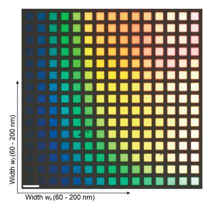 Bright-field optical microscope image of the Si nanostructure arrays. Si nanostructures of different sizes exhibit distinct reflection colors. (scale bar is 20 μm).  (Takahara et al. Nano Letters)