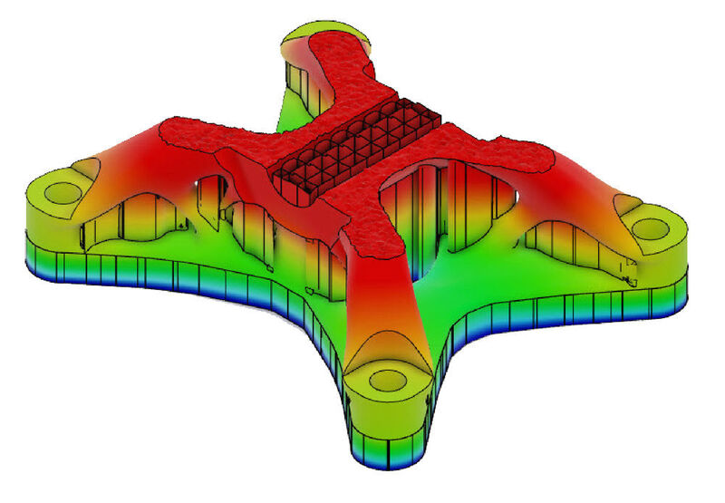 Durch die intensive Simulation von Herstellung und Funktionsverhalten eines Bauteils am digitalen CAE-Modell wird der Einsatz der Additiven Fertigung optimiert. (Technia Transcat)