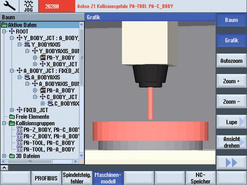 Bild 5: So sieht die Anzeige des optischen Alarms bei drohender Kollisionsgefahr aus. (Bild: Siemens)
