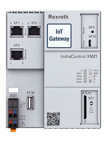 Meilenstein im Jahr 2016 IoT Gateway: System zur Anbindung von Neu- und Bestandsmaschinen an die IT-Welt. Im Bild: einfacher Datenaustausch von bestehenden Produktionsmaschinen mit Applikationen der IT-Welt, wie z. B. MES-Systemen, Analyse-, Datenbank- oder Cloud-Anwendungen (Bosch Rexroth)