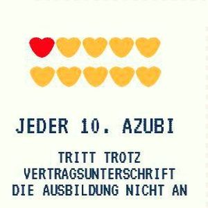 (U-Form Testsysteme)