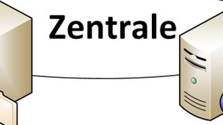 Die richtigen Server einsetzen (Die richtigen Server einsetzen)