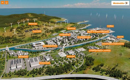 Die digitale 3D-Landschaft im Weidmüller IndustryMatch holt den Kunden dort ab, wo er ist: In seinen Industrien(Bild:  Weidmüller)