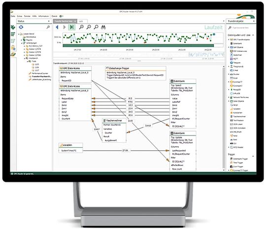 Der OPC Router von Inray erlaubt es, Systeme auf einer grafischen Oberfläche zu verbinden.(Bild:  Inray Industriesoftware GmbH)
