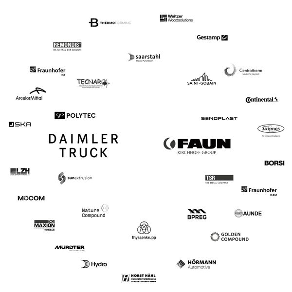 Das Projekt wurde gemeinsam mit 31 Partnern aus Industrie und Recyclingwirtschaft umgesetzt.  (Bild: Mercedes-Benz Trucks)